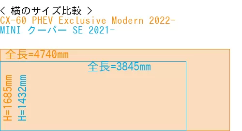 #CX-60 PHEV Exclusive Modern 2022- + MINI クーパー SE 2021-